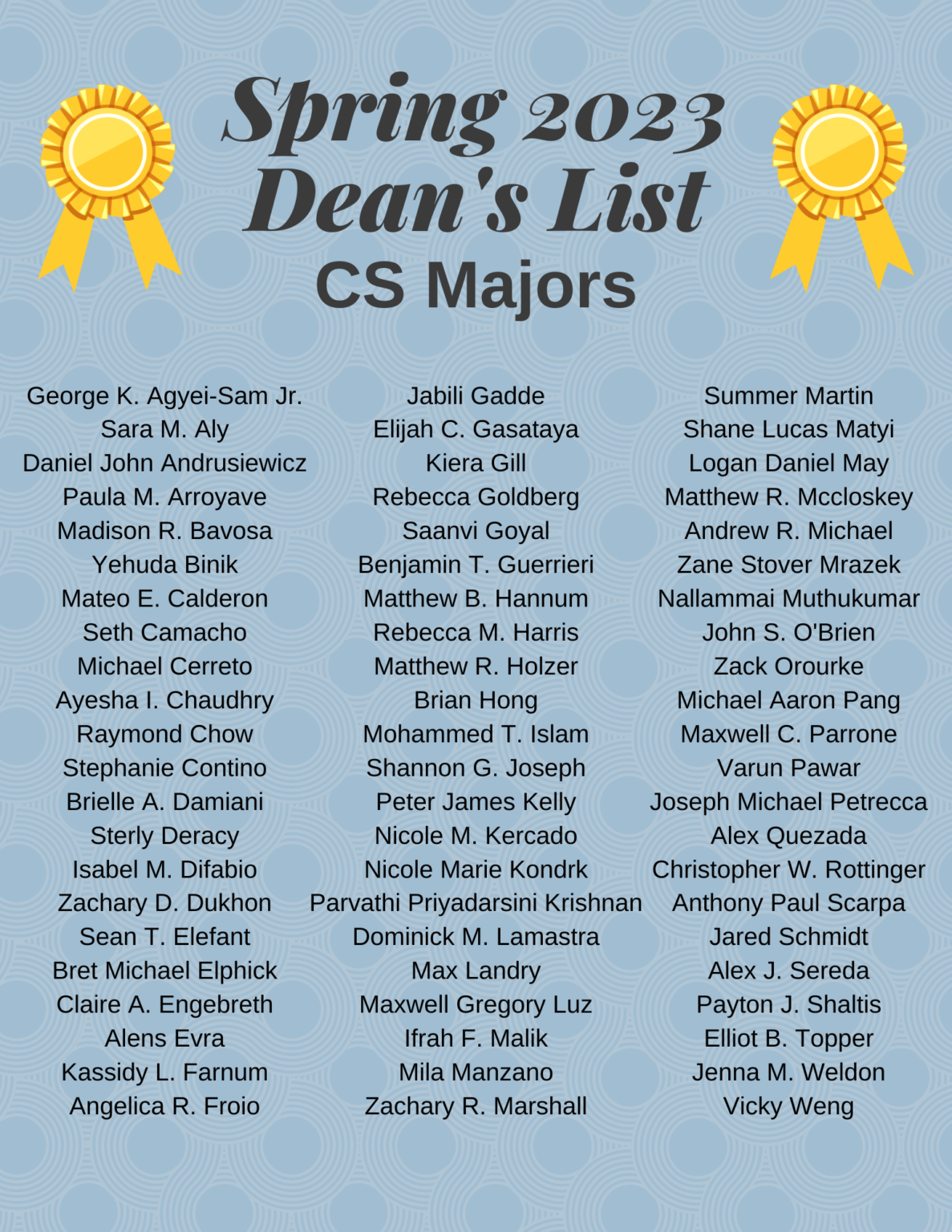 Dean s List Spring 2023 Department Of Computer Science dean-s-list-spring-2023-department-of-computer-science